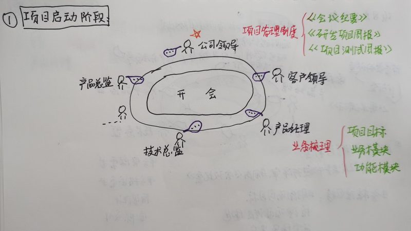 ICP许可证：APP开发必知的合规之道