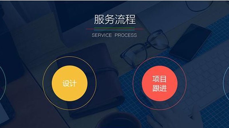 小程序开发参数配置：流程解析与关键要点**